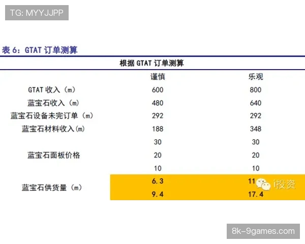 数据深潜：对比四大联赛领头羊，在领先局面下的主动转换策略差异